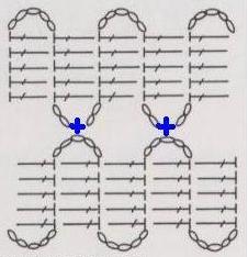 Схема соединения с помщью столбика без накида